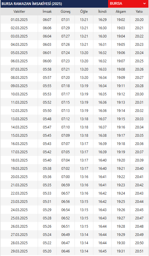 2025 Bursa İmsakiyesi: Sahur ve İftar Saat Kaçta? Bursa'da Gün Gün Sahur ve İftar Vakti