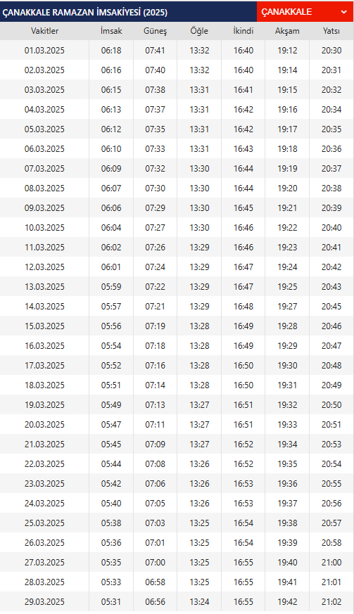 2025 Çanakkale Ramazan İmsakiyesi! Bugün Çanakkale İçin İftar Vakti, İmsak, Sahur Saati ve Teravih Kaçta? 2025 Çanakkale Ramazan İmsakiyesi! Bugün Çanakkale İçin İftar Vakti, İmsak, Sahur Saati ve Teravih Kaçta?