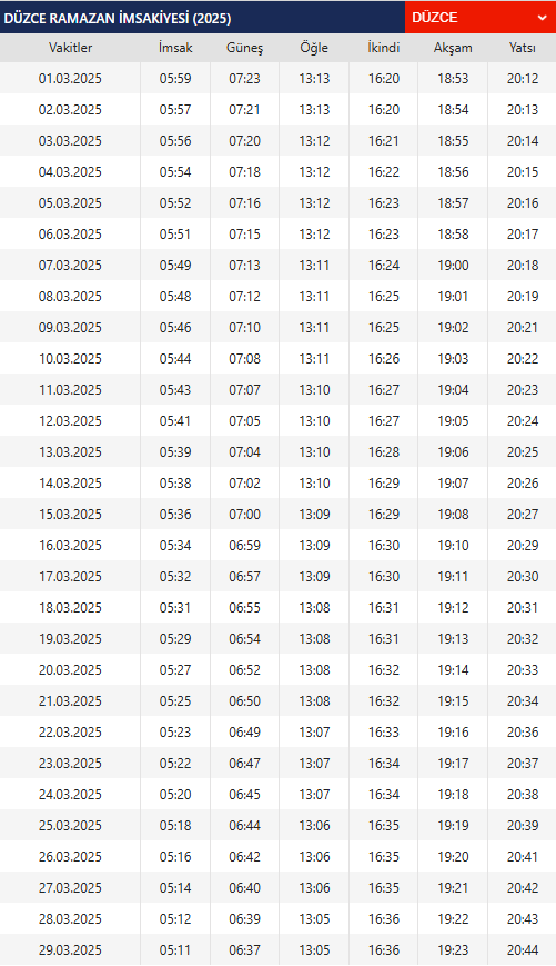 2025 Düzce Ramazan İmsakiyesi! Bugün Düzce İçin İftar Vakti, İmsak, Sahur ve Teravih Namazı Saat Kaçta? 2025 Düzce Ramazan İmsakiyesi! Bugün Düzce İçin İftar Vakti, İmsak, Sahur ve Teravih Namazı Saat Kaçta?