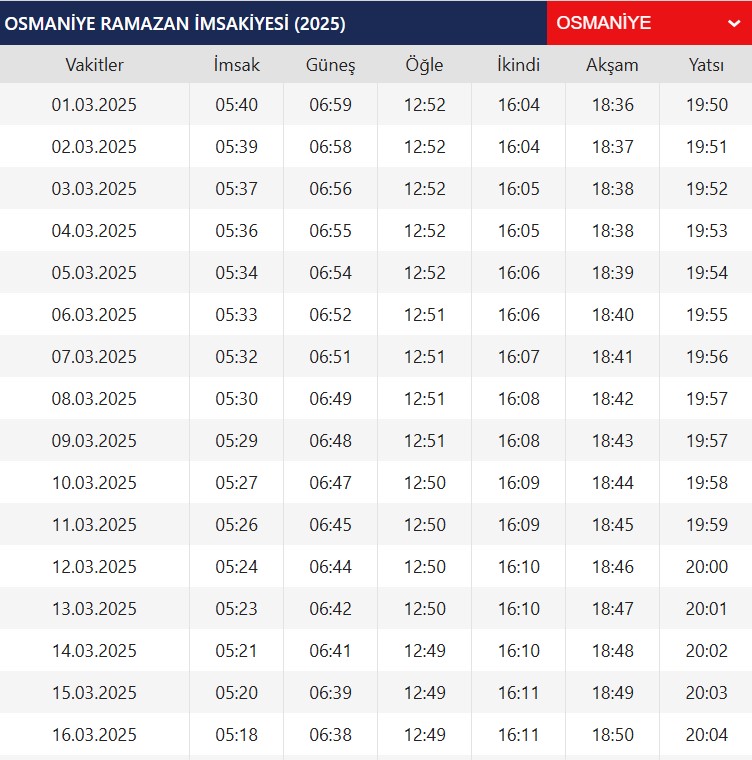 2025 Osmaniye Ramazan İmsakiyesi! Bugün Osmaniye'de İftar Vakti, İmsak, Sahur ve Teravih Namazı Saat Kaçta? 2025 Osmaniye Ramazan İmsakiyesi! Bugün Osmaniye'de İftar Vakti, İmsak, Sahur ve Teravih Namazı Saat Kaçta?