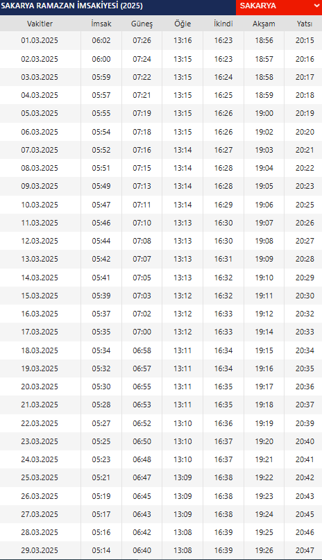 2025 Sakarya Ramazan İmsakiyesi! Bugün Sakarya'da İftar Vakti, İmsak, Sahur ve Teravih Namazı Saat Kaçta? 2025 Sakarya Ramazan İmsakiyesi! Bugün Sakarya'da İftar Vakti, İmsak, Sahur ve Teravih Namazı Saat Kaçta?