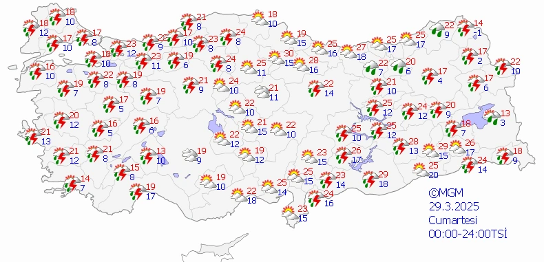 cumartesi yağış