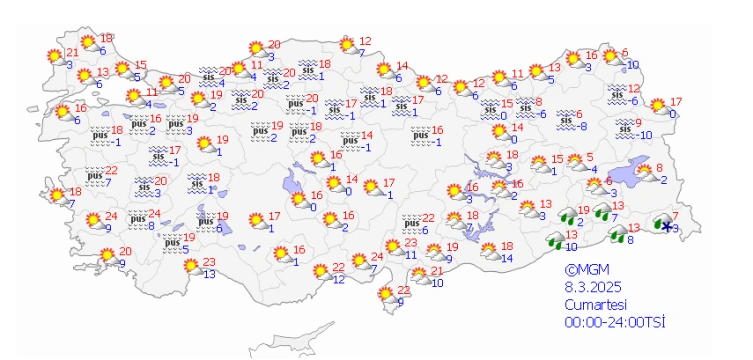 hafta sonu meteoroloji