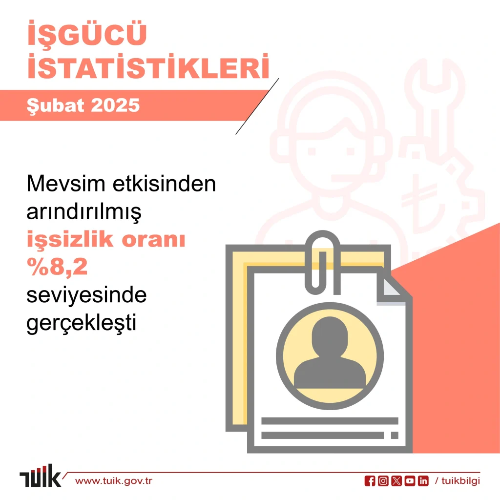 işsizlik şubat