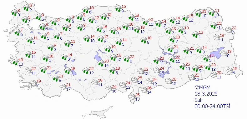 istanbul valiliği sıcaklık salı