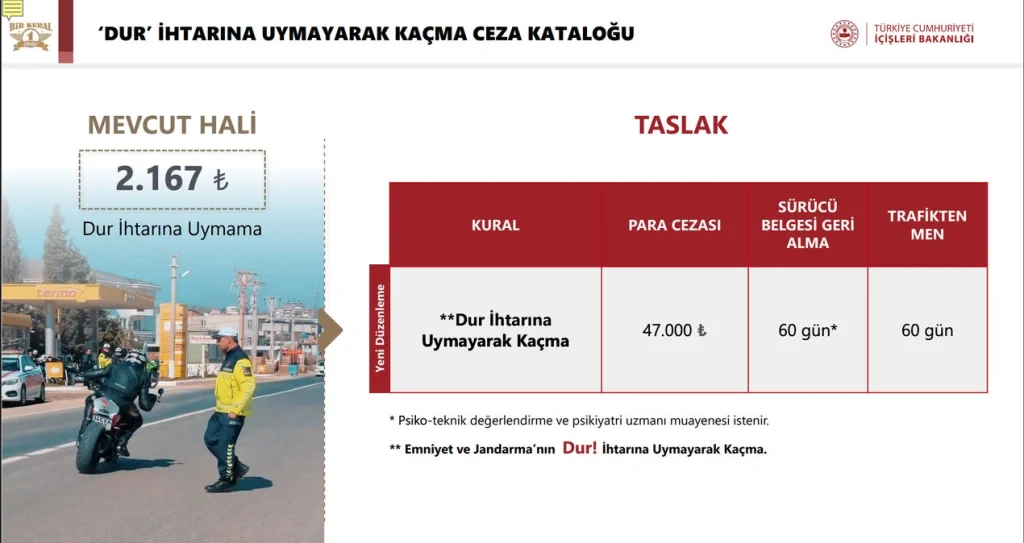 motosiklet dur ihtarı