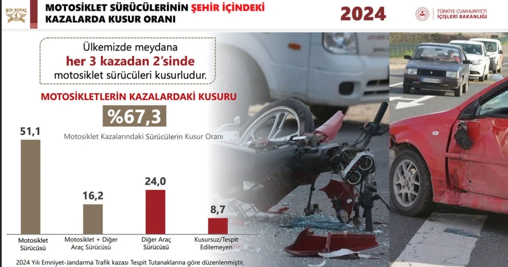 motosiklet sürücü kusur