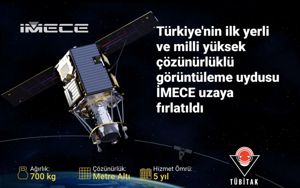 Millî Doktrinlerimiz ile Cihanşümul Türkiye’yi İnşa Etmek – Ömer Memoğlu