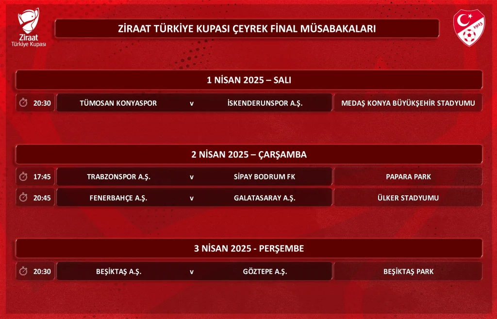 tff derbi ztk