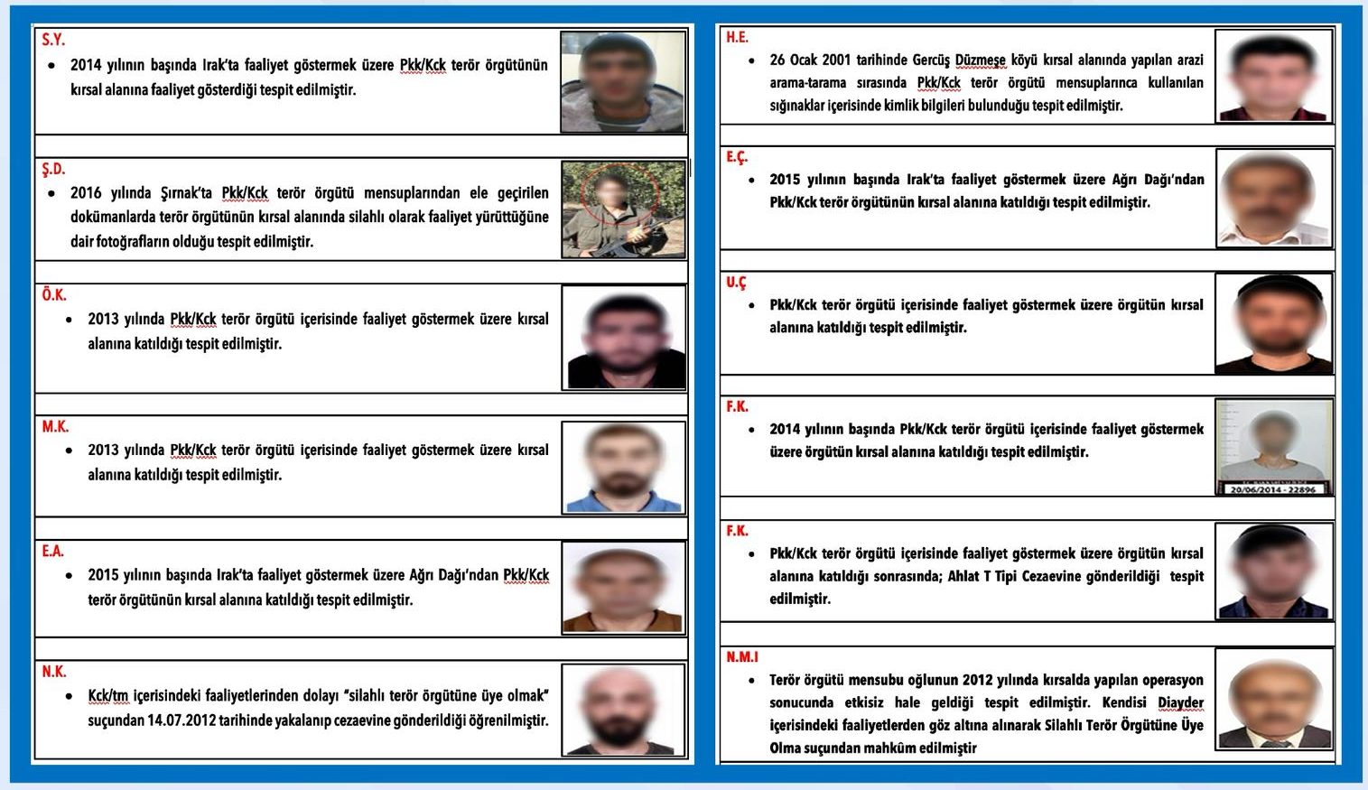 Süleyman Soylu’dan Özgür Özel’e Zehir Zemberek Yanıt: "İspat Etmeyen Şerefsizdir!"
