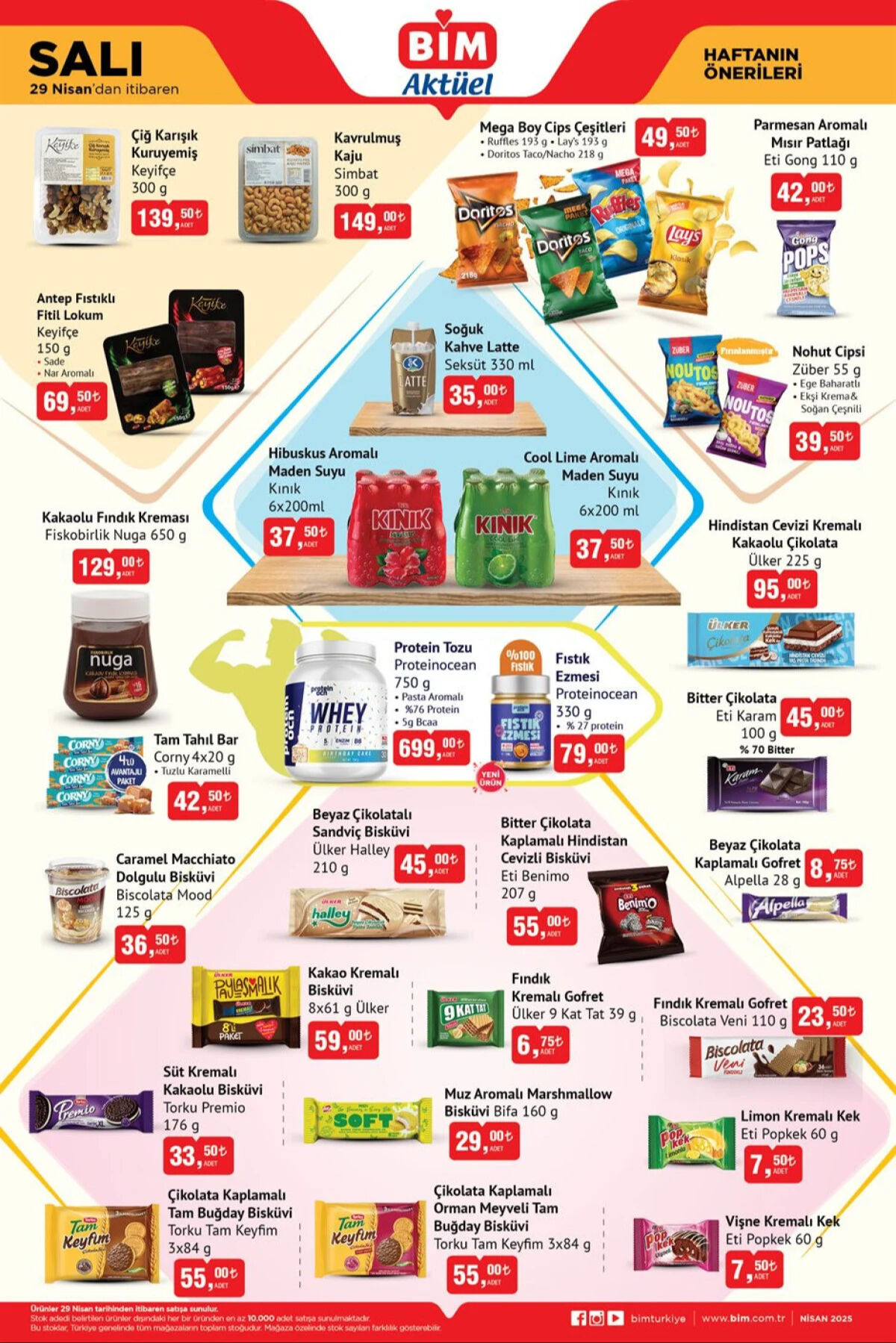 BİM 29 Nisan Aktüel Kataloğu 2025