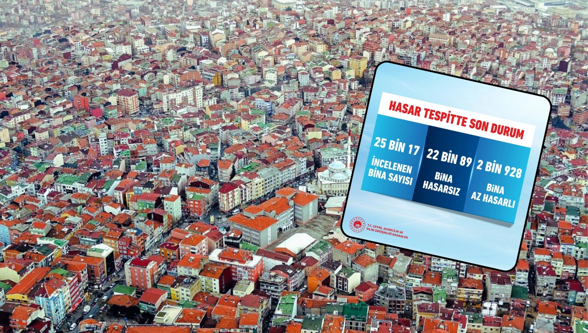 Çevre, Şehircilik ve İklim Değişikliği Bakanı Murat Kurum, İstanbul’da 23