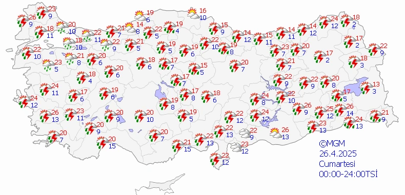 sağanak cumartesi 26