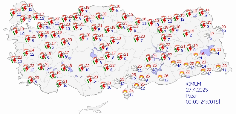 sağanak pazar 27