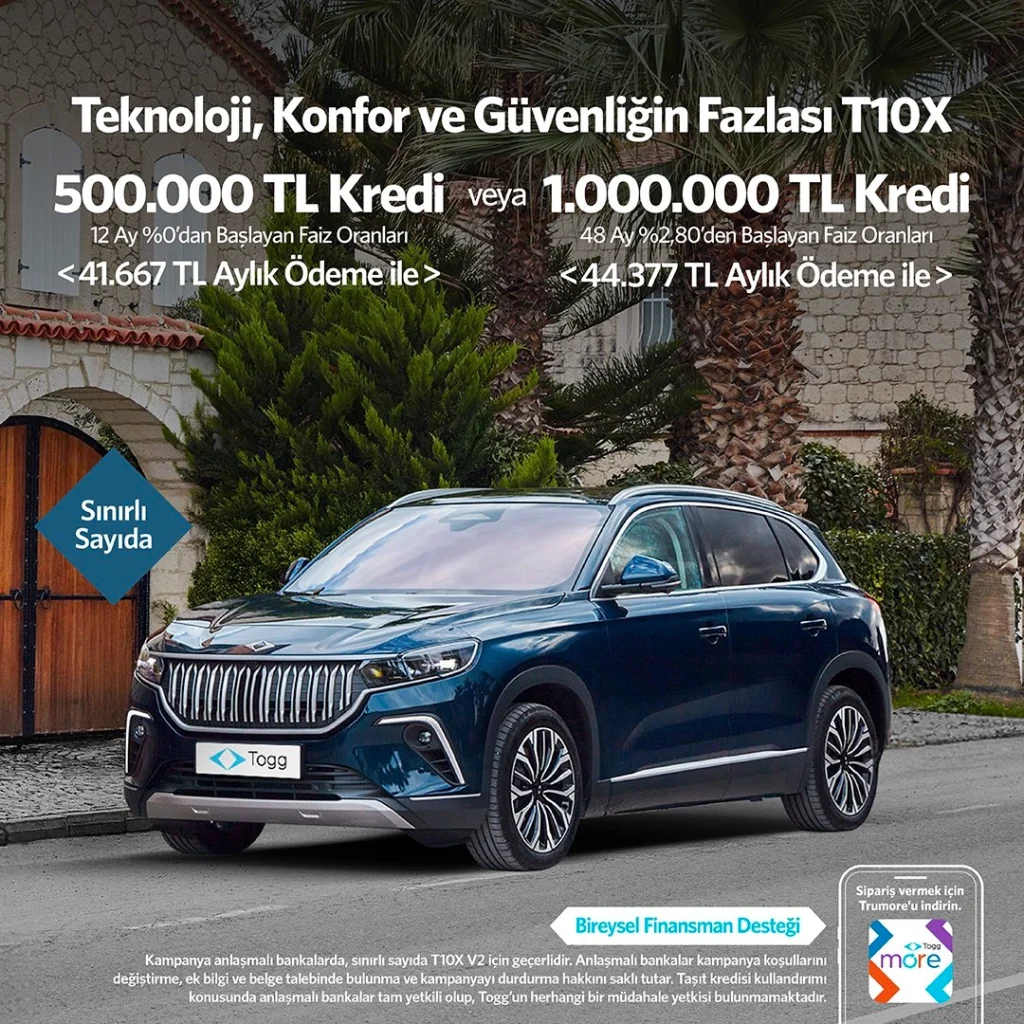 togg kredi 1