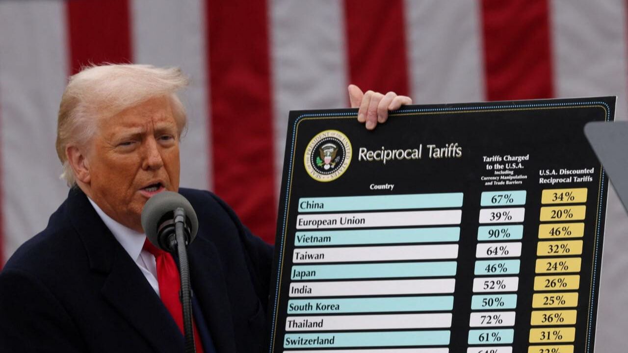 Trump'ın Gümrük Vergileri Türkiye'yi Etkiliyor mu? Yüzde Kaç, Ne Kadar Uygulanacak?