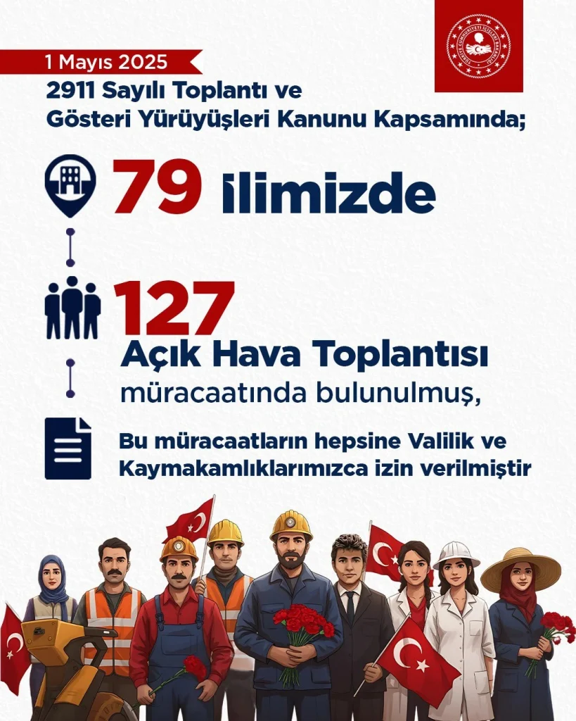 ali yerlikaya 1 mayıs