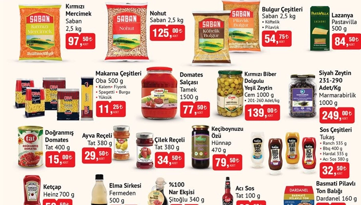 BİM 6-7 Mayıs Aktüel Kataloğu 2025