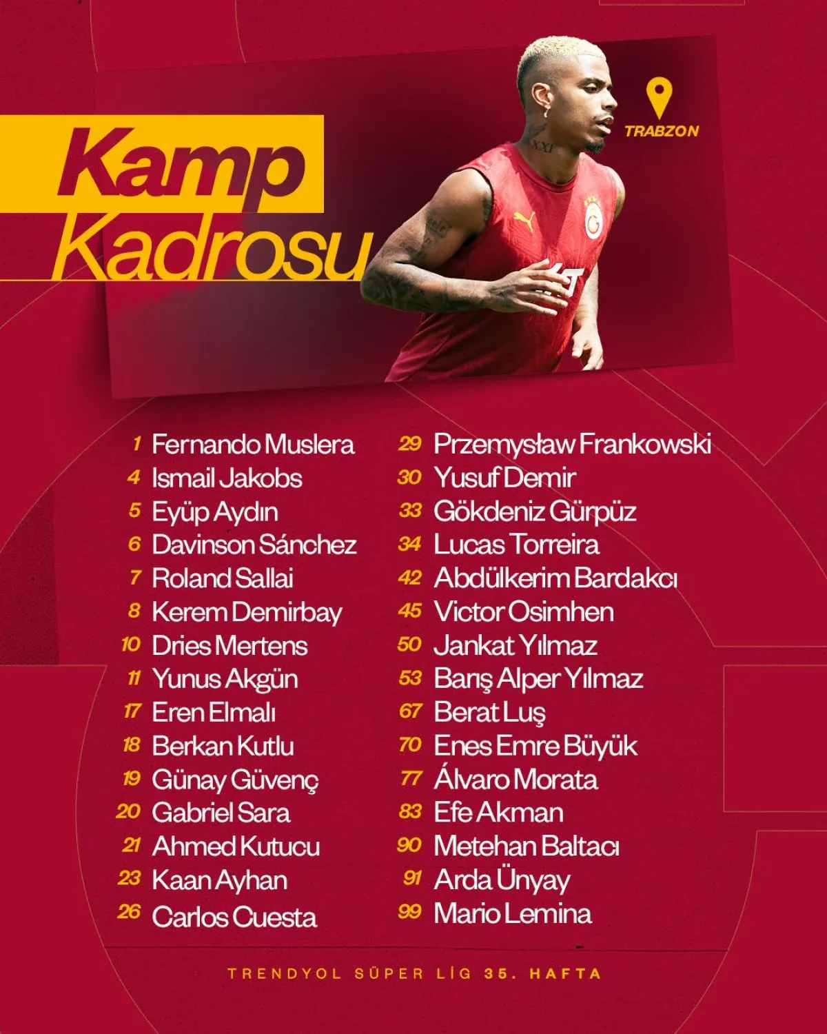 trabzonspor-galatasaray