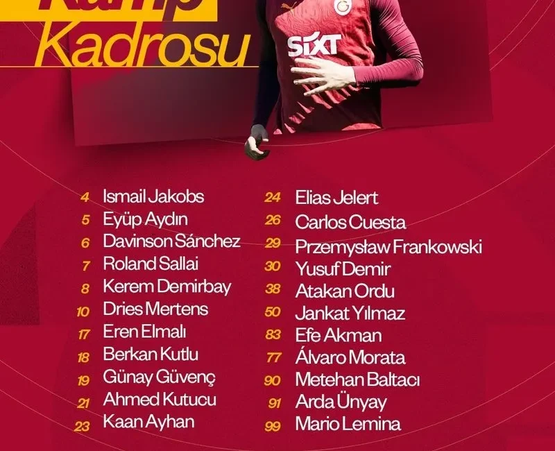 Trendyol Süper Lig’in 37. haftasında Galatasaray, deplasmanda Göztepe ile karşılaşacak.