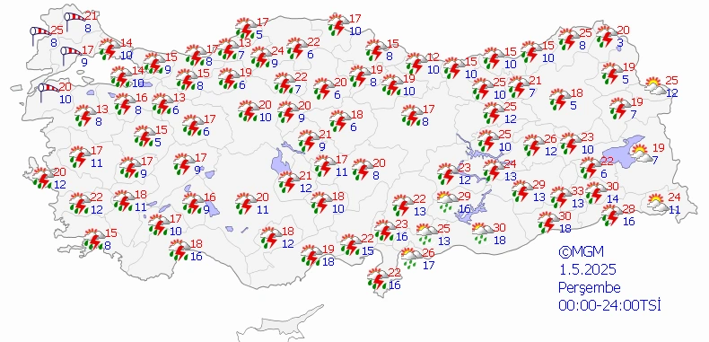 meteoroloji 1 2