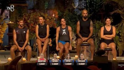 22 Mayıs 2025 tarihli Survivor All Star’da üçüncü dokunulmazlık oyununu