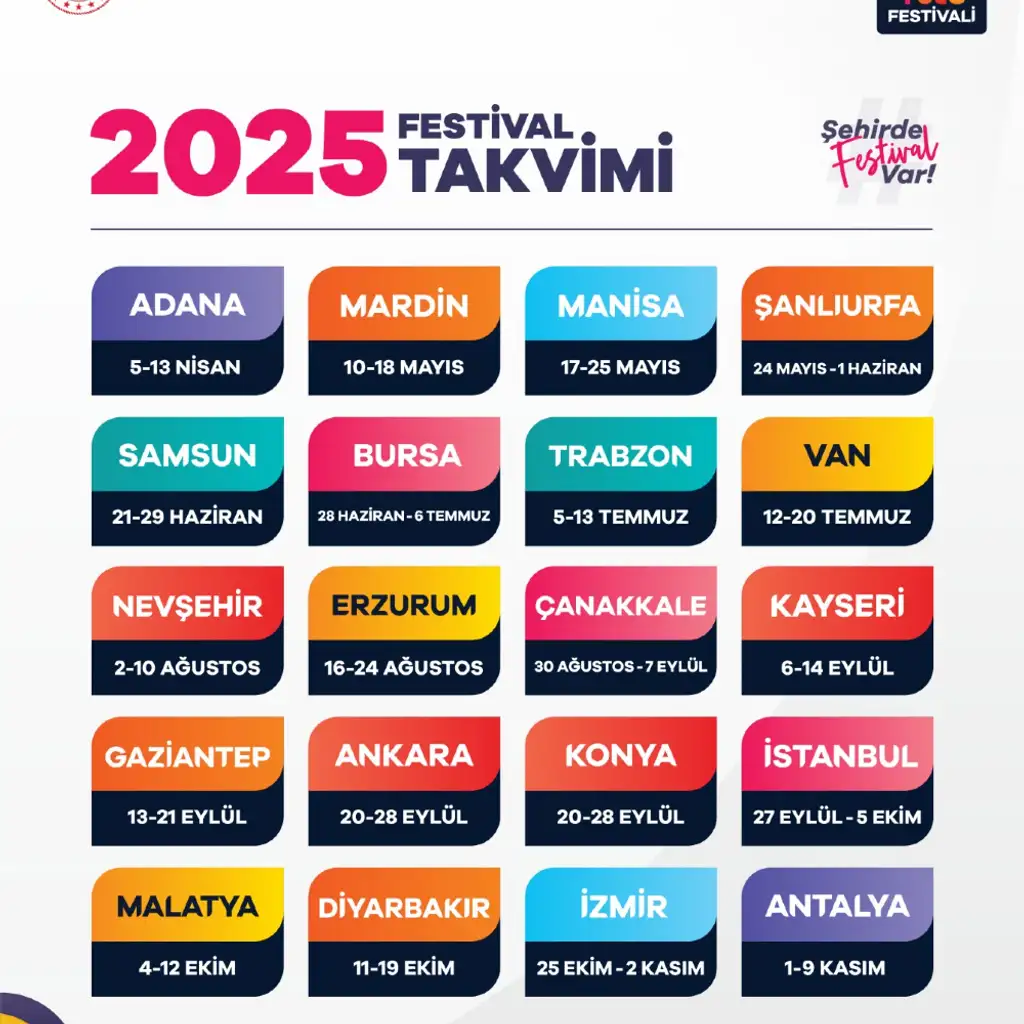 Türkiye Kültür Yolu Festivali Takvimi! 2025 Kültür Yolu Festivali Ne Zaman, Hangi Şehirlerde?
