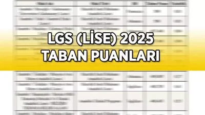2025 LGS lise taban puanları ve başarı sıralamaları açıklandı mı?