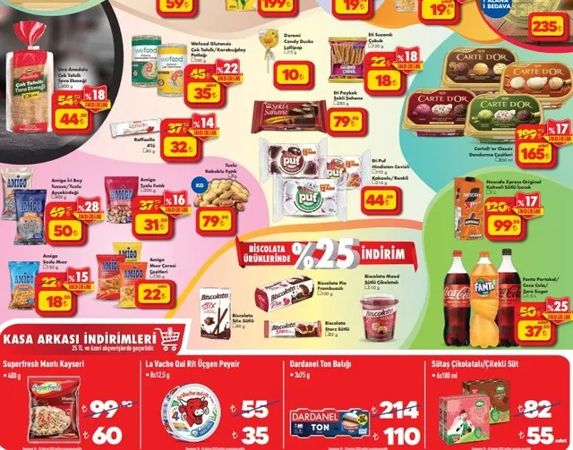 24 Haziran 2025 ŞOK Aktüel Ürünler Kataloğu! Karne Hediyelerinden Yaz Modasına İndirim Şöleni