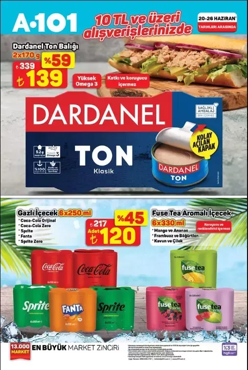 A101 26 Haziran Perşembe Aktüel Kataloğu Açıklandı! 2025 İndirim Fırsatları ve Yeni Ürünler
