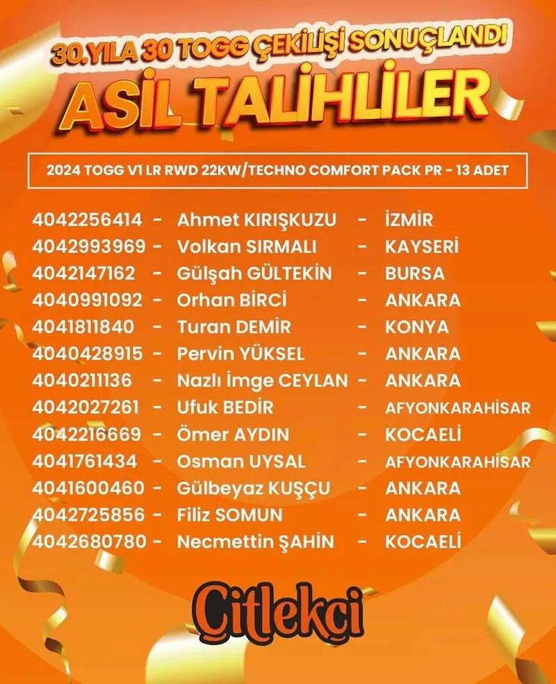Çitlekçi TOGG Çekilişi Sonuçları Açıklandı! Hangi iller kazandı?
