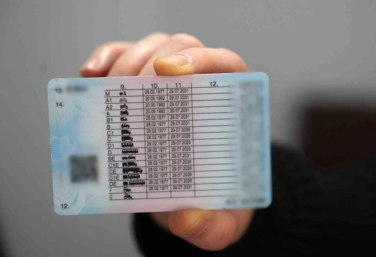 Ehliyet Yenileme Sağlık Raporu Nasıl Alınır? 2025 Güncel Rehber