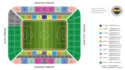 2025-2026 sezonu için Fenerbahçe kombine fiyatları, en ucuz tribün seçenekleri