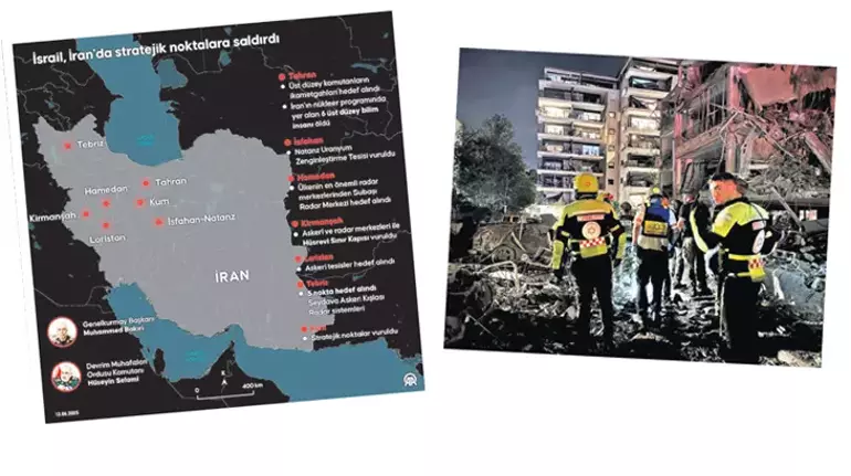 İsrail İran’ı Kalbinden Vurdu: Nükleer Tesisler, Komutanlar ve Tel Aviv Misillemesi