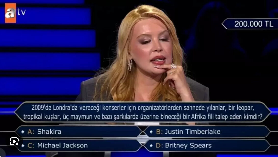 2025 Yılı İtibarıyla Dünyada Kadın Hükümdar Sayısı Kaçtır? (Kim Milyoner Olmak İster Yarışma Sorusu)