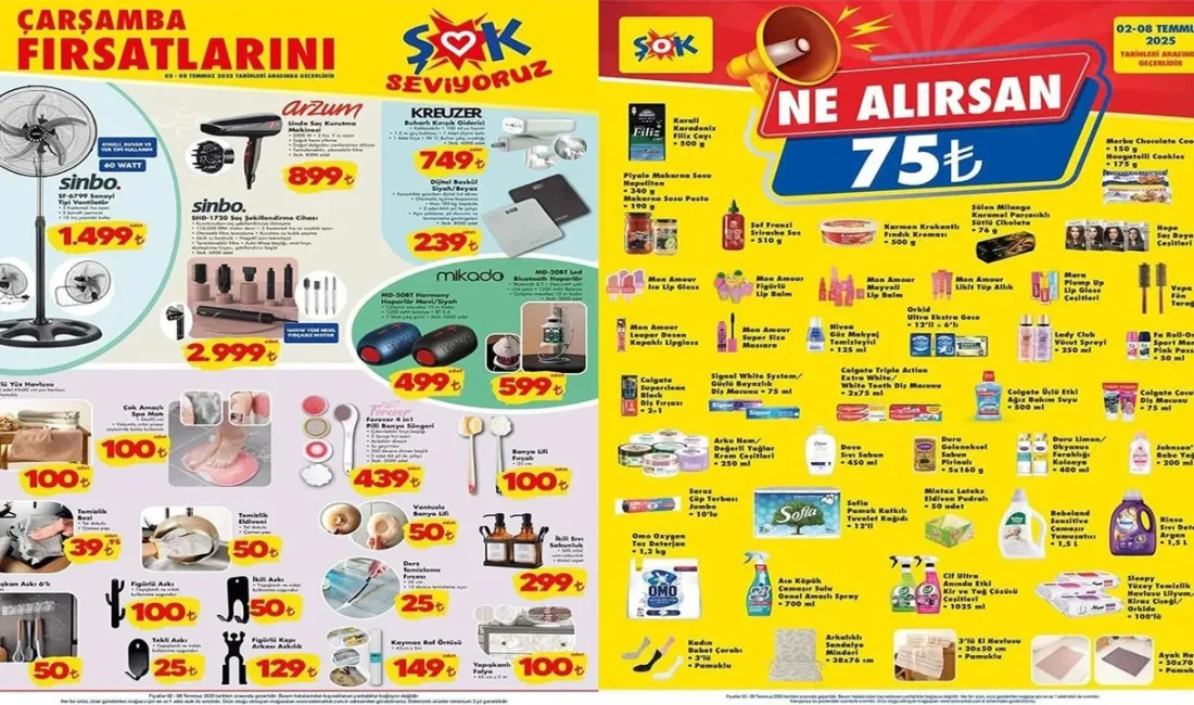 ŞOK aktüel kataloğu 2 Temmuz 2025'te sanayi tipi vantilatörler, kamp