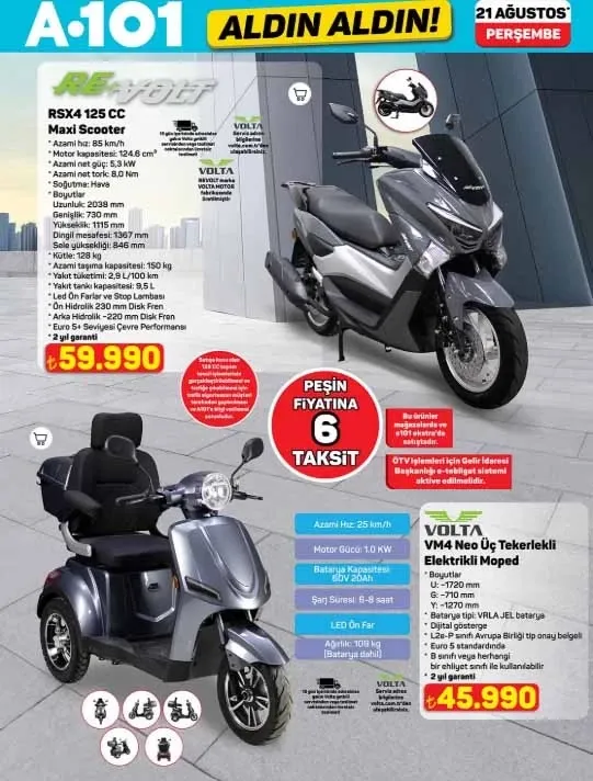 A101 21 Ağustos 2025 Aktüel Kataloğu ile Yaz Sonu Fırsat Fırtınası! Teknoloji ve Ev Elektroniğinde Dev İndirimler