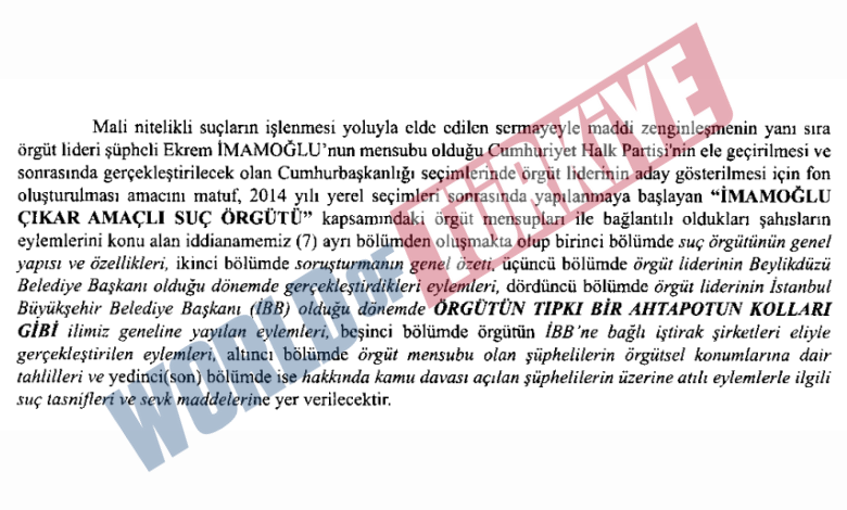 "İmamoğlu Çıkar Amaçlı Suç Örgütü" İddianamesi Tamamlandı: Ekrem İmamoğlu'na 2 Bin 430 Yıla Kadar Hapis İstemi