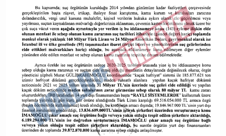İmamoğlu Çıkar Amaçlı Suç Örgütü İddianamesine Göre 160 Milyar TL ve 24 Milyon Dolar Kamu Zararı Tespit Edildi