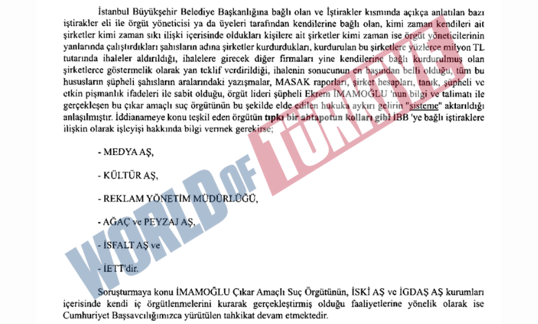 "CHP İstanbul İl Binası Suç Gelirleriyle Alındı" İddiası