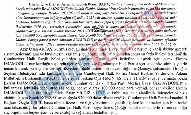 İmamoğlu Suç Örgütü İddianamesi: İETT ve Kültür AŞ İhalelerinde Sistematik Paylaşım İmamoğlu Suç Örgütü İddianamesi: İETT ve Kültür AŞ İhalelerinde Sistematik Paylaşım