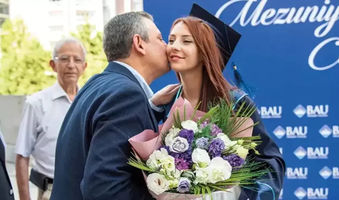 CHP Genel Başkanı Özgür Özel’in siyasi arenadaki aktif rolü ve