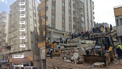 Gaziantep’in Nizip ilçesinde 6 Şubat depremlerinde yerle bir olan ve