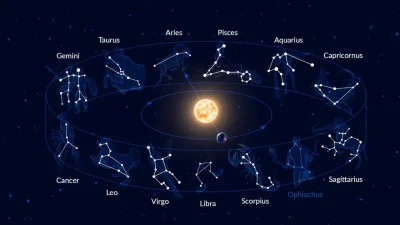 Gökyüzündeki enerjiler bugün hayatınızın her alanında yeni bir dönemin kapılarını