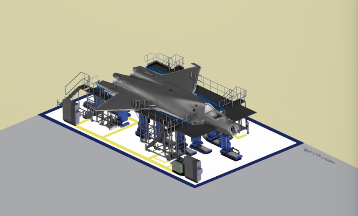 21. Yüzyıl Becerileri ile Türkiye Yüzyılını İnşa Eden Nesiller Yetiştirmek