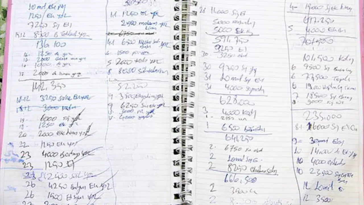 Şırnak’ın Kumçatı beldesi ile İdil ilçesinde sessiz sedasız ortaya çıkan