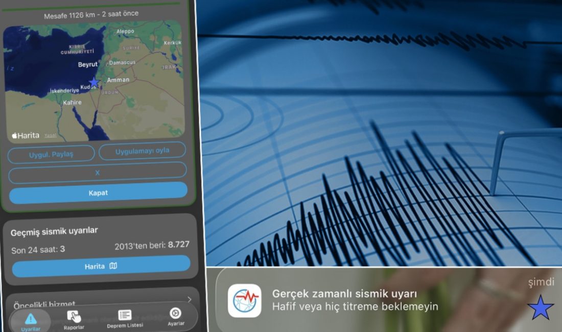 Sabahın ilk ışıklarında binlerce vatandaşın cep telefonuna düşen sarsıcı bildirim