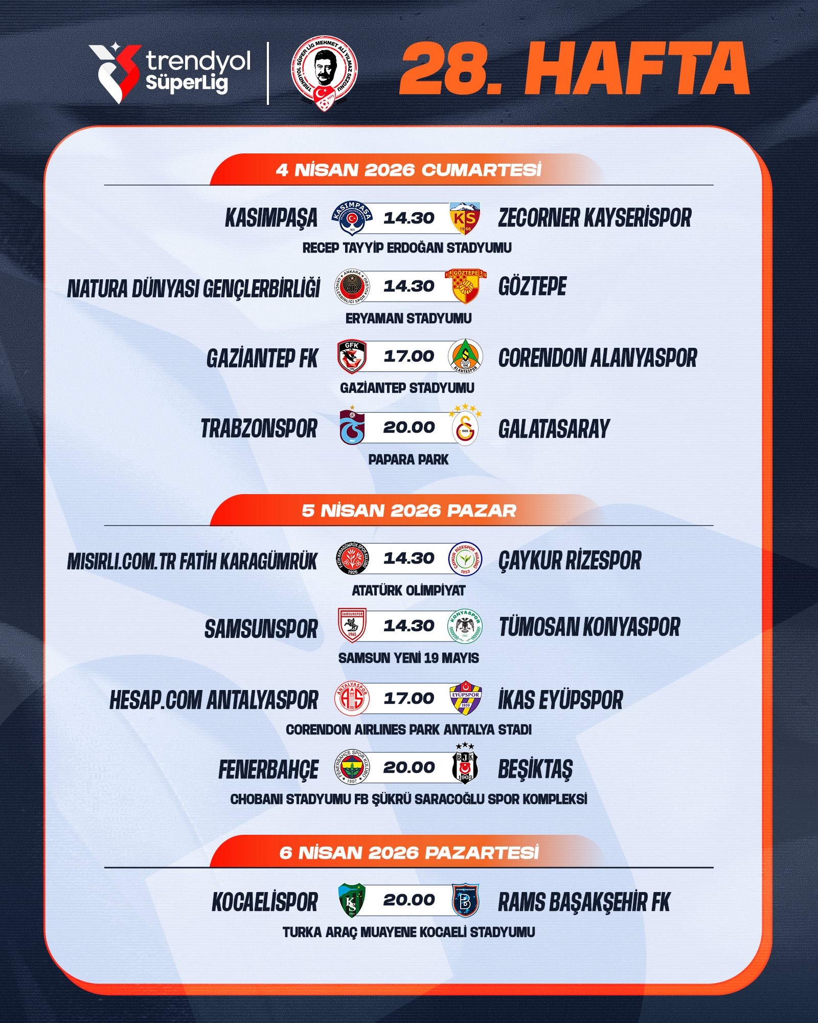 Trendyol Süper Lig 28. hafta programı açıklandı dev derbiler ne zaman oynanacak Trendyol Süper Lig 28. hafta programı açıklandı dev derbiler ne zaman oynanacak