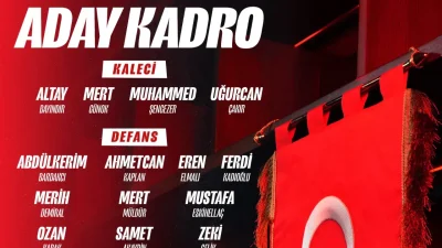 Ay-Yıldızlı ekibimizin 2026 FIFA Dünya Kupası yolundaki en önemli virajı