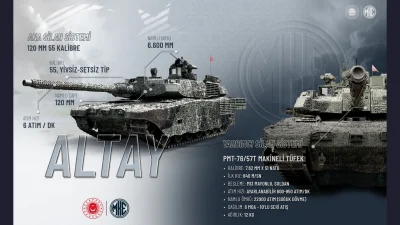 Türk Silahlı Kuvvetleri’ne ilk teslimatları gerçekleştirilen Türkiye’nin millî ana muharebe